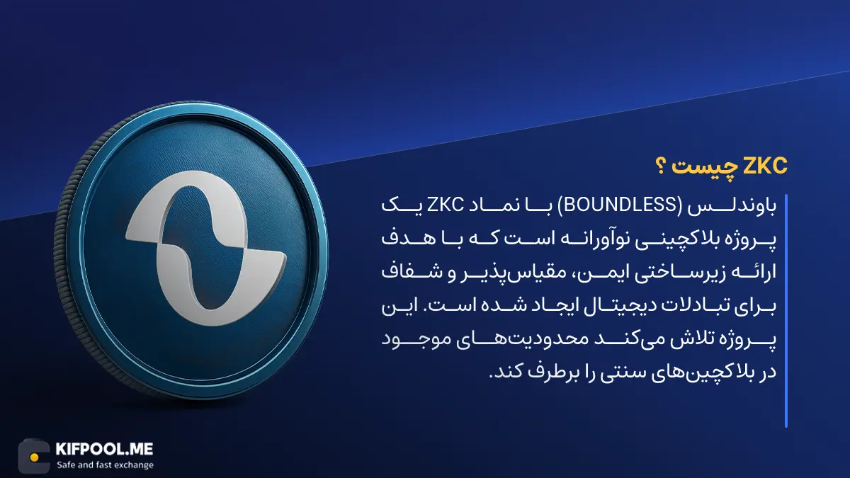 ارز دیجیتال Boundless چیست؟ | خرید و فروش ارز ZKC | خرید سریع ارز بـاوند‌لس | صرافی ارز دیجیتال کیف پول من